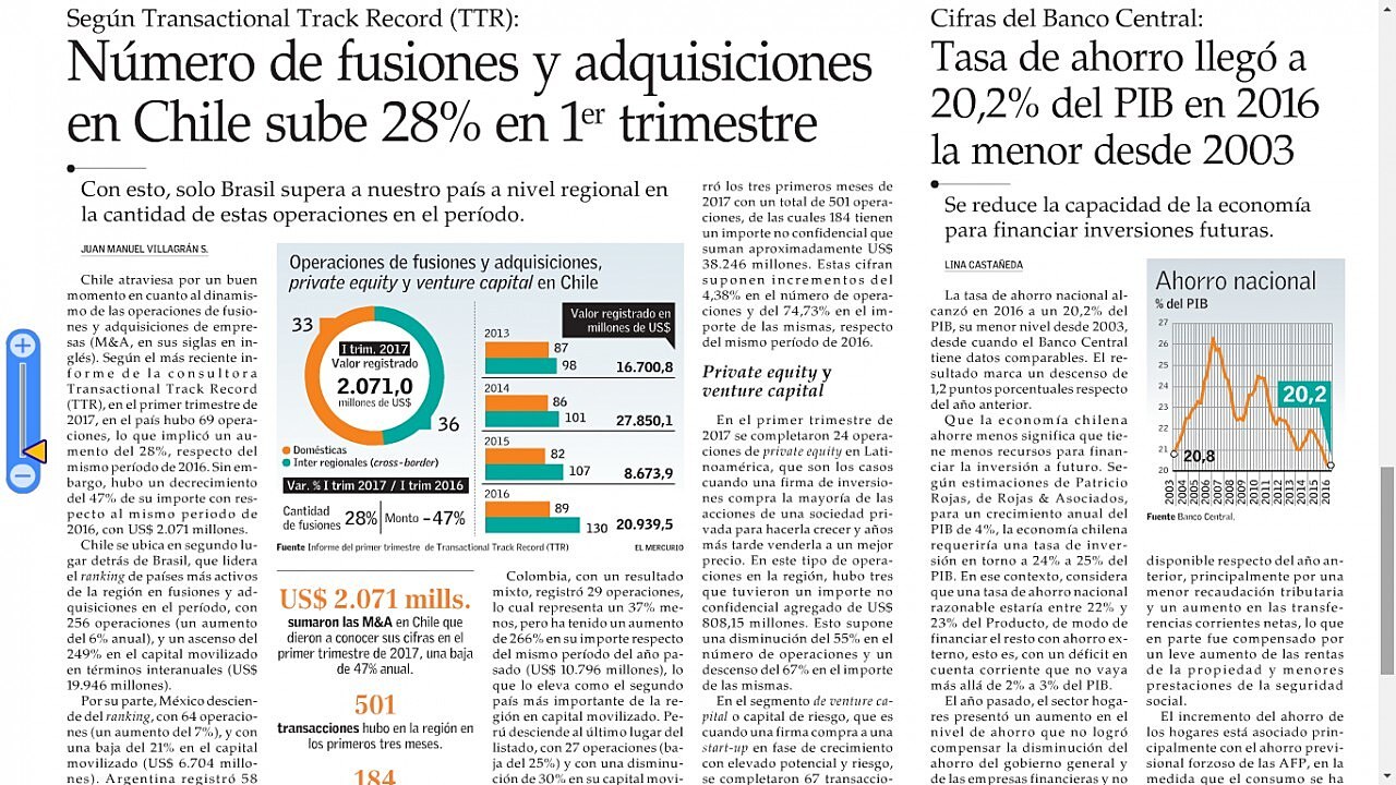 Nmero de fusiones y adquisiciones en Chile sube 28% en 1er trimestre